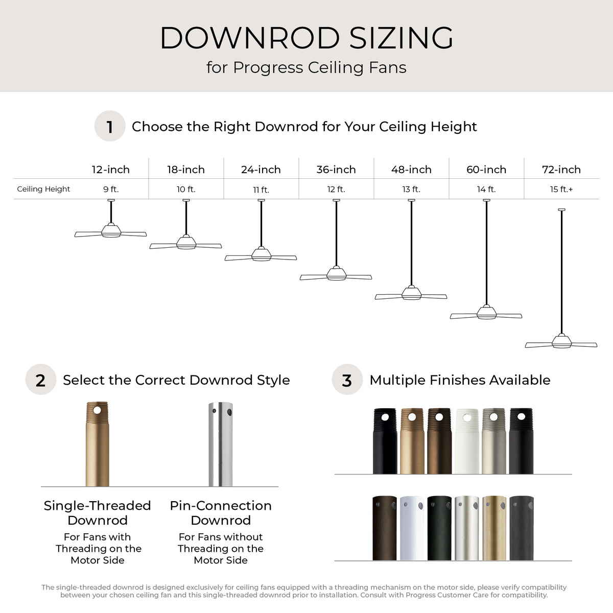 72 inch Ceiling Fan Downrod