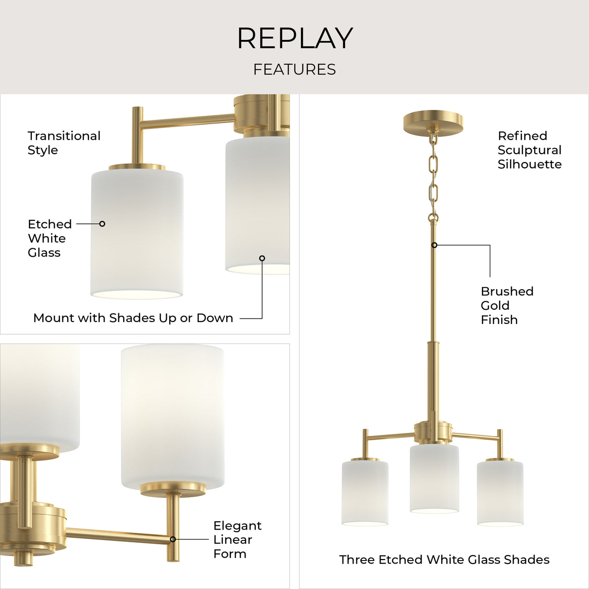 Fixture features with labels on a white background 
